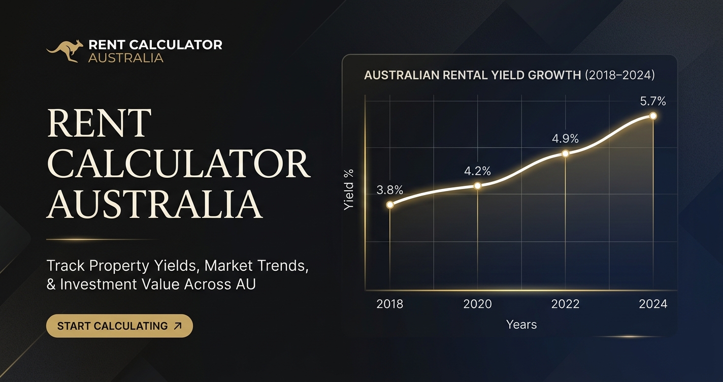 Australian Property & Rent Calculators — CPI, Commercial & Residential